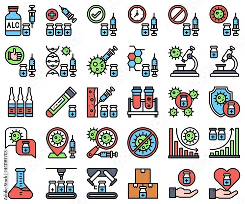 Vaccine Development related filled icon set 2