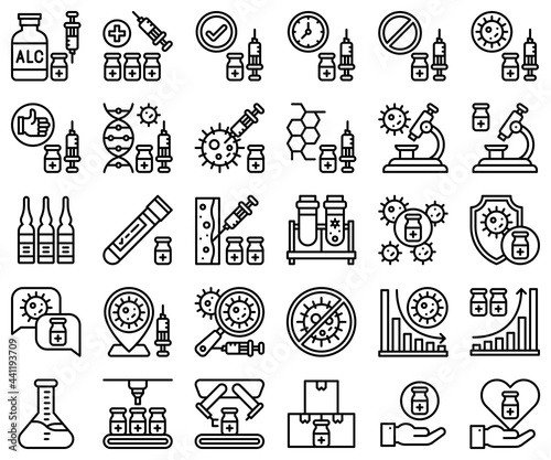 Vaccine Development related line icon set 2