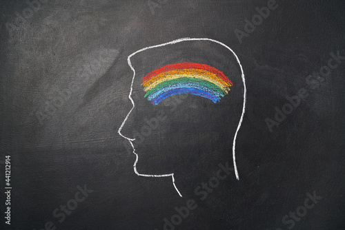 Obraz na płótnie Silhouette of a man's head with a rainbow drawn on a chalk board. Sexual orientation concept. w salonie