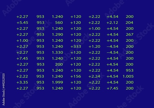 Pantalla con la cotización en bolsa. Mercado bursátil