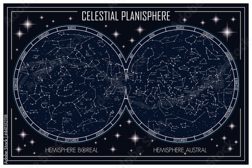 map of the celestial planisphere and the constellations  photo