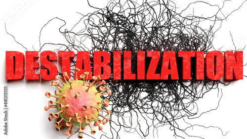 Degradation and destabilization during covid pandemic, pictured as declining phrase destabilization and a corona virus to symbolize current problems caused by epidemic, 3d illustration photo