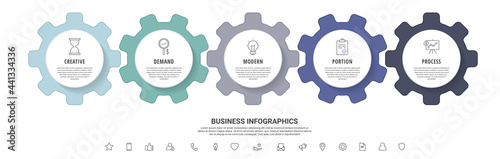 Infographic gears with five steps. Modern vector timeline with cogwheels for business concept, chart, diagram, web, banner, presentations, flowchart, levels
