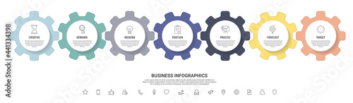 Infographic gears with seven steps. Modern vector timeline with cogwheels for business concept, chart, diagram, web, banner, presentations, flowchart, levels