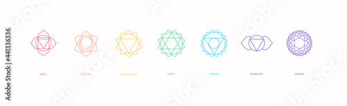 Spiritual awakening and wellness concept. Vector icon illustration set. Collection of colorful line chakra shape element isolated on white background. photo