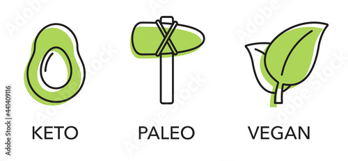 Labeling of diet types - Keto, Paleo, Vegan. photo