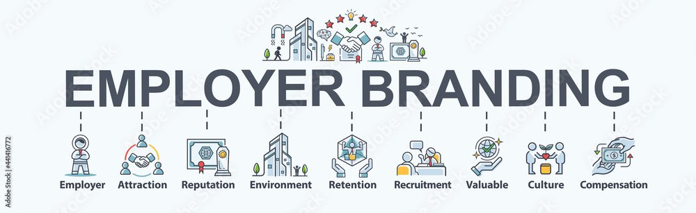Employer branding banner web icon for business and organization, attraction, reputation, environment, recruitment, retention, culture and compensation. Flat cartoon vector infographic. Employer branding banner web icon for business and organization, attraction, reputation, environment, recruitment, retention, culture and compensation. Flat cartoon vector infographic.