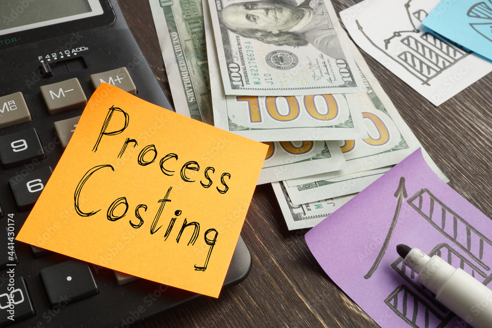 Process costing is shown on the business photo using the text Process costing is shown on the business photo using the text