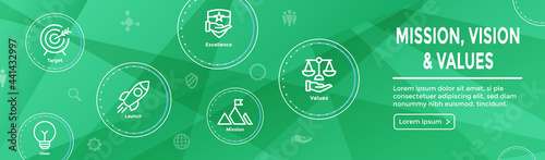 Mission Vision Values Icon Set and Web Header Banner