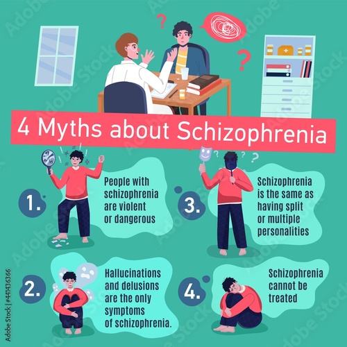 Popular myths about schizophrenia. Patient and doctor.