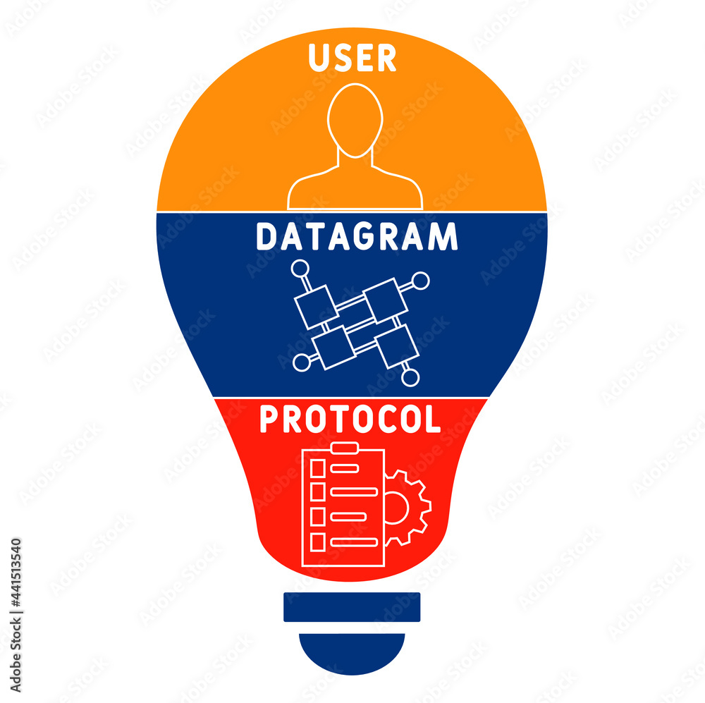 UDP - User Datagram Protocol acronym. business concept background ...