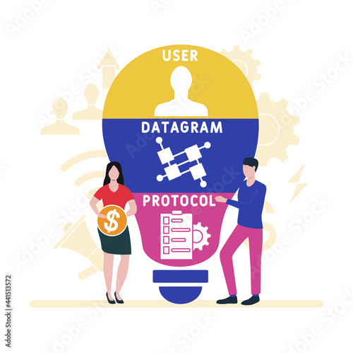 Flat design with people. UDP - User Datagram Protocol acronym. business concept background. Vector illustration for website banner, marketing materials, business presentation, online advertising