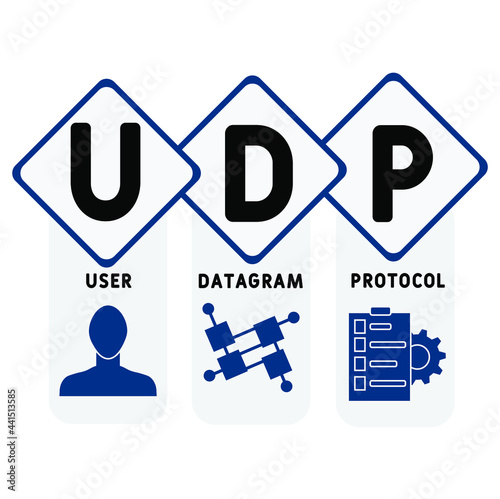 UDP - User Datagram Protocol acronym. business concept background.  vector illustration concept with keywords and icons. lettering illustration with icons for web banner, flyer, landing pag