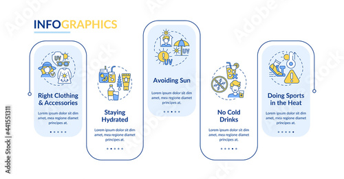 Sunstroke prevention vector infographic template. Avoiding sun presentation outline design elements. Data visualization with 5 steps. Process timeline info chart. Workflow layout with line icons