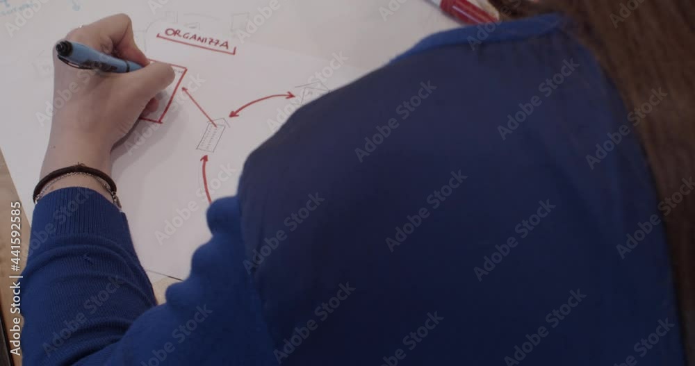 Close up hand of girl drawing and planning a project 