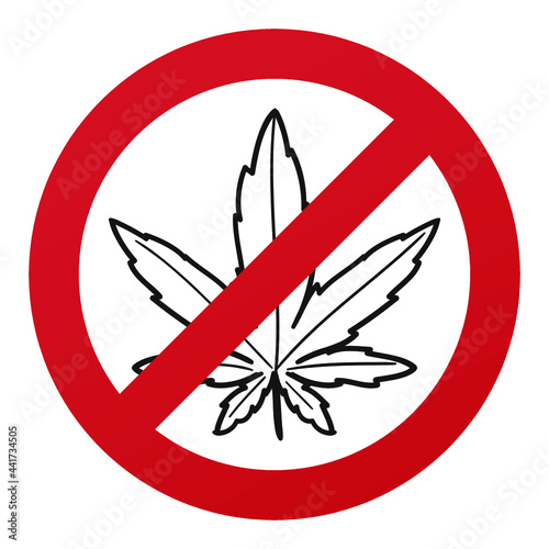 No Cannabis Indica Symbol Isolated on White Background. Marijuana Leaf Vector Illustration Prohibition Stop Sign.
