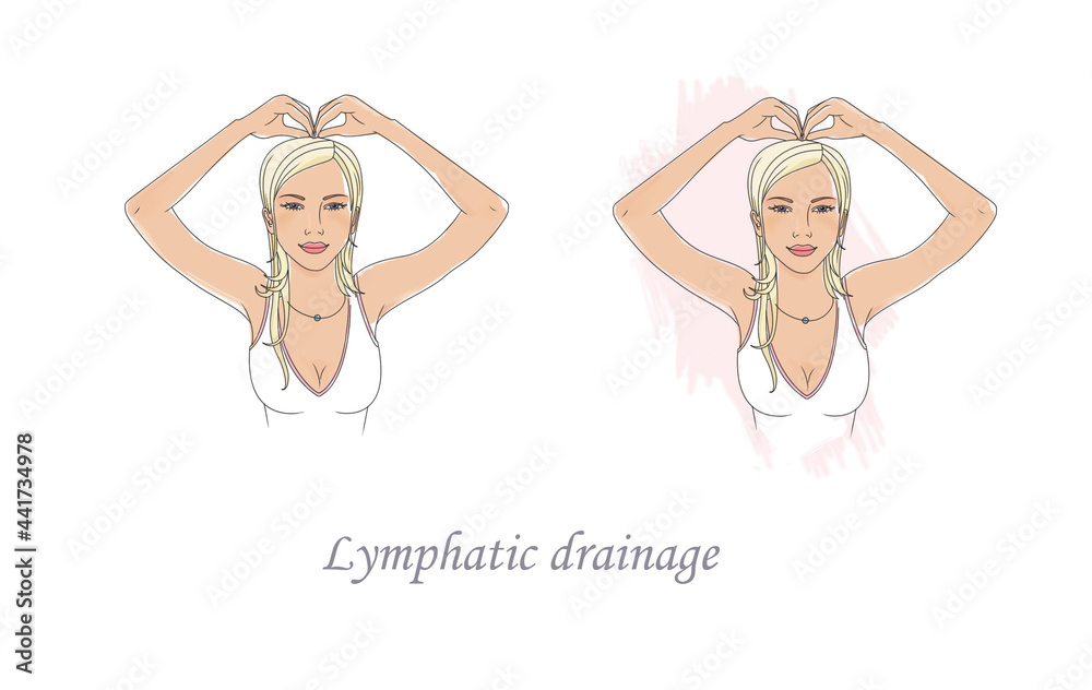 Self-massage and improvement of microcirculation. Lymphatic drainage of the face. The girl taps her fingers on her head. Illustration isolated on white background. Self-massage and improvement of microcirculation. Lymphatic drainage of the face. The girl taps her fingers on her head. Illustration isolated on white background.