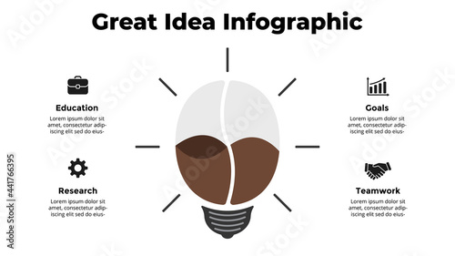 Light bulb idea infographic. Creative illustration with coffee bean. Vector slide template.