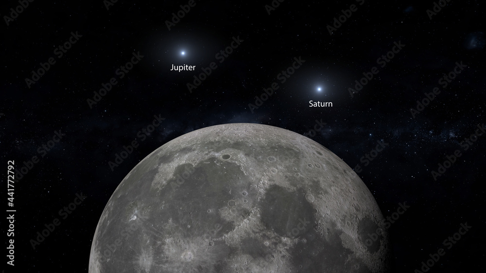 Naklejka premium moon meets gas giants jupiter and saturn in the sky 3d illustration