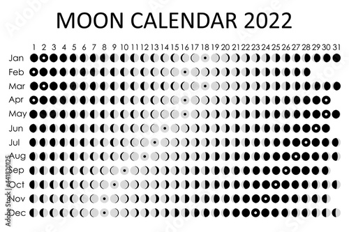 2022 Moon calendar. Astrological calendar design. planner. Place for stickers. Month cycle planner mockup. Isolated black and white background photo