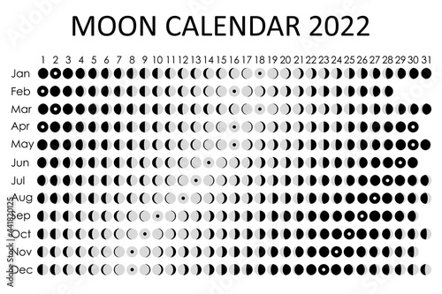 2022 Moon calendar. Astrological calendar design. planner. Place for stickers. Month cycle planner mockup. Isolated black and white background