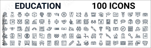 outline set of education line icons. linear vector icons such as experiment flask with leaves,three books,square root in class,open file,communicating vessels,chemical content,book and