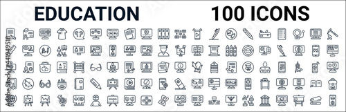 outline set of education line icons. linear vector icons such as diploma,ruler,knowledge,web camera,information,pdf,eraser,online class. vector illustration