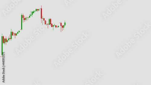 Candlesticks chart on the stock market monitor. Finance stock exchange market growth and falling chart computer screen.