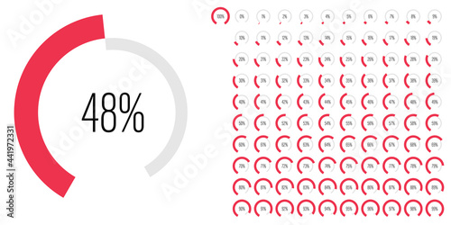 Set of circular sector arc percentage diagrams meters progress bar from 0 to 100 ready-to-use for web design, user interface UI or infographic - indicator with red
