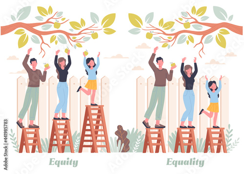 Equality and Equity Abstract Concept