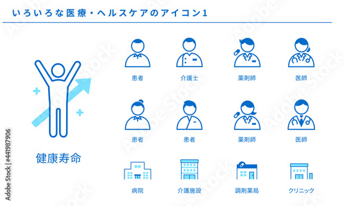 いろいろな医療・ヘルスケアのシンプルアイコンセット1、ベクター素材