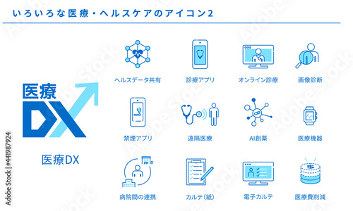いろいろな医療・ヘルスケアのシンプルアイコンセット2、ベクター素材