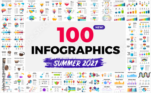 100 new infographics for summer 2021. Huge discounted collection of my best info graphic templates. Limited time offer!