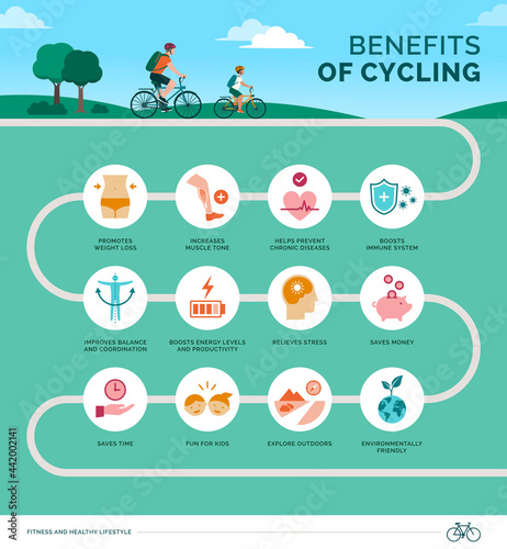 Benefits of cycling infographic and icons set