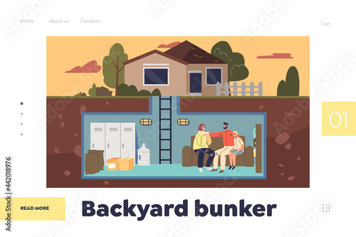 Backyard bunker concept of landing page with family in underground home safe room with food supplies