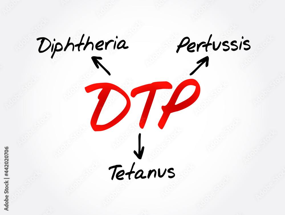 DTP - Diphtheria Tetanus Pertussis acronym, concept background