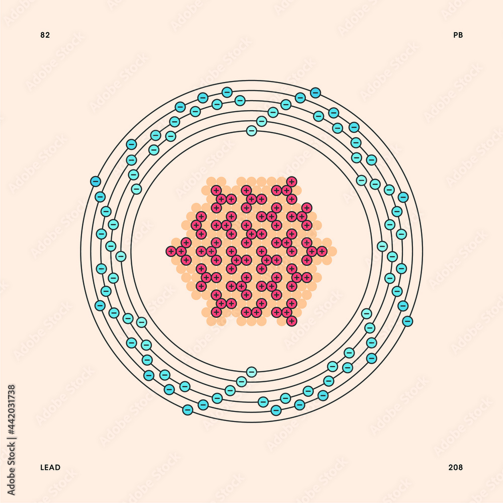 Bohr model representation of the lead atom, number 82 and symbol Pb