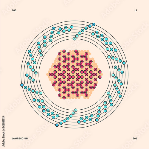 Fotografie Bohr model representation of the lawrencium atom, number 103 and symbol Lr