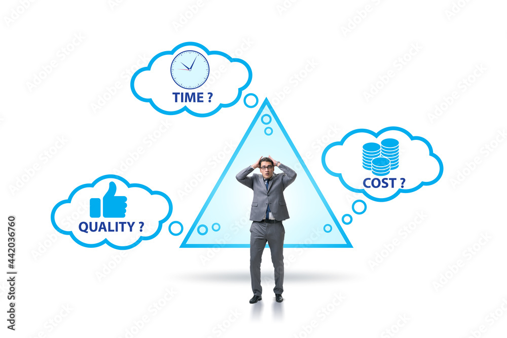 Concept of efficiency with cost time and quality Concept of efficiency with cost time and quality