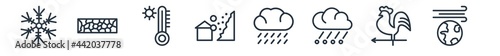 linear set of meteorology outline icons. line vector icons such as winter, drought, hot thermometer, avalanche and house, drizzle, windy earth vector illustration.