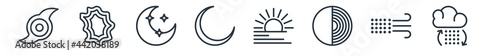 linear set of weather outline icons. line vector icons such as tropical storm, isobars, twilight, new moon, foggy day, convergence vector illustration.