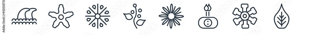 linear set of nature outline icons. line vector icons such as waves, hypericum, magnolia, mimosa, protea, anthurium vector illustration. linear set of nature outline icons. line vector icons such as waves, hypericum, magnolia, mimosa, protea, anthurium vector illustration.