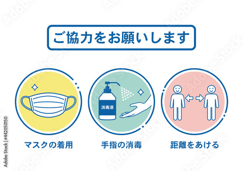 マスク着用・距離を空ける・手指の消毒をお願いするポスター