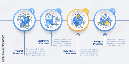 Hydrogen production vector infographic template. Thermal processes presentation outline design elements. Data visualization with 4 steps. Process timeline info chart. Workflow layout with line icons