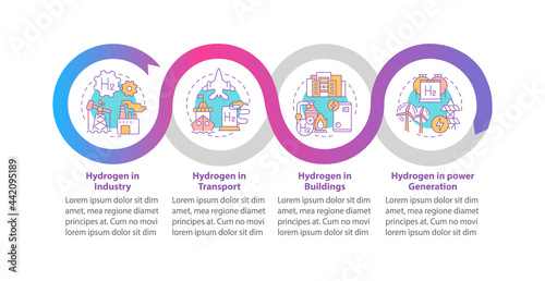 Hydrogen usage vector infographic template. H2 in industry presentation outline design elements. Data visualization with 4 steps. Process timeline info chart. Workflow layout with line icons