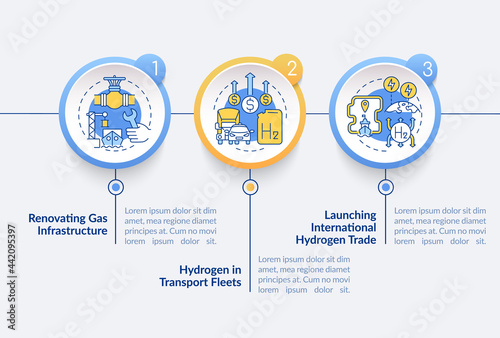 Promote green hydrogen vector infographic template. Transport fleets presentation outline design elements. Data visualization with 3 steps. Process timeline info chart. Workflow layout with line icons