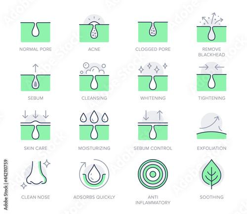Cosmetic properties line icons. Vector illustration include icon - whitening, acne, moisturizing, cosmetic, gel, pimple, outline pictogram for skincare product. Green color, Editable Stroke