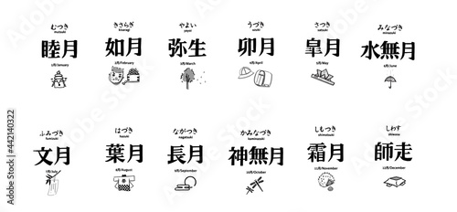Japanese calendar illustration bundle. Hand drawn sketch. Japanese culture and lifestyle. Vector illustration of Japanese months icon. Graphic design elements. Isolated objects.