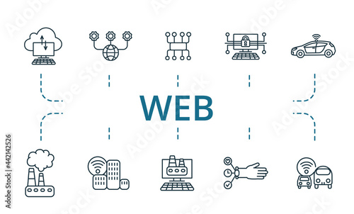 Web icon set. Contains editable icons theme such as cyber systems, autonomous car, industry 4.0 and more.