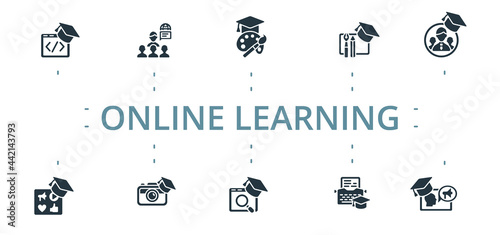 Online Learning icon set. Contains editable icons theme such as art course, directors course, copywriter course and more.